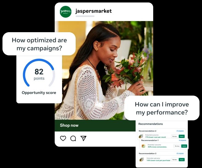 Meta campaign optimization dashboard
